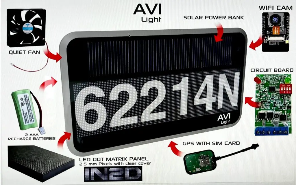 Avi Light USA